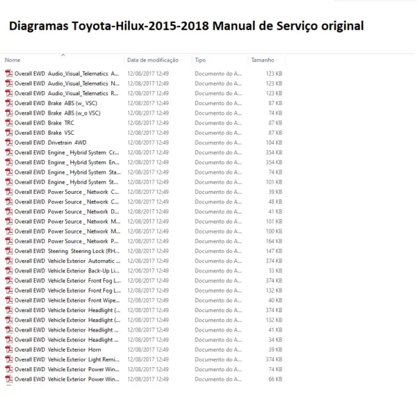 Diagramas Toyota-Hilux-2015-2018 Manual de Serviço original