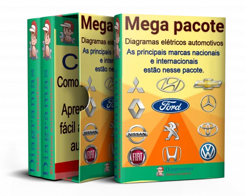 Mega pacote de diagramas elétricos automotivos